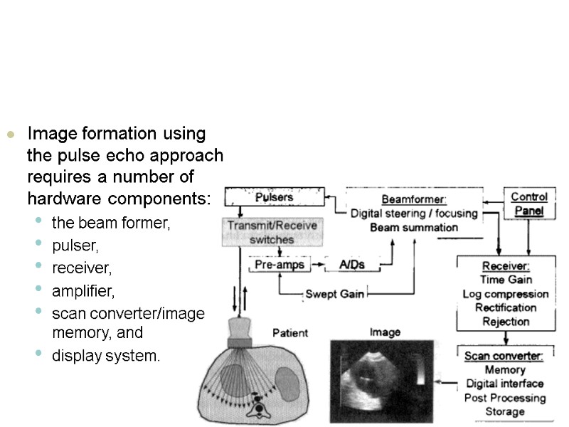 Image formation using the pulse echo approach requires a number of hardware components: 